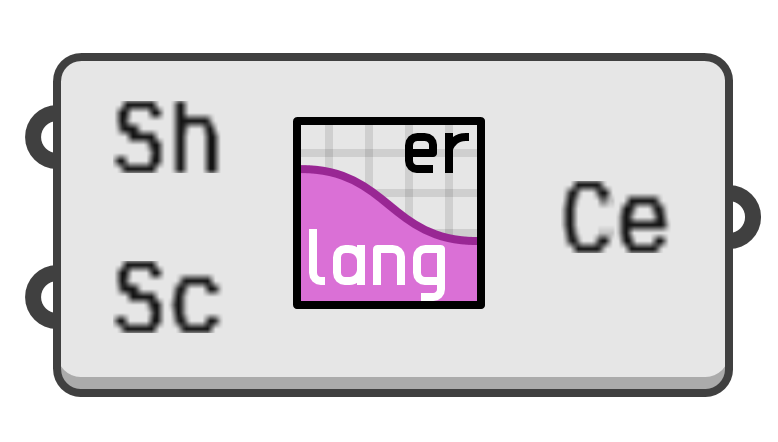 object preview