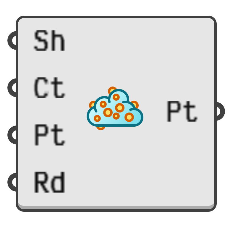 object preview