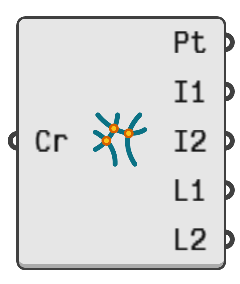 object preview