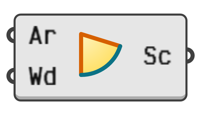 object preview