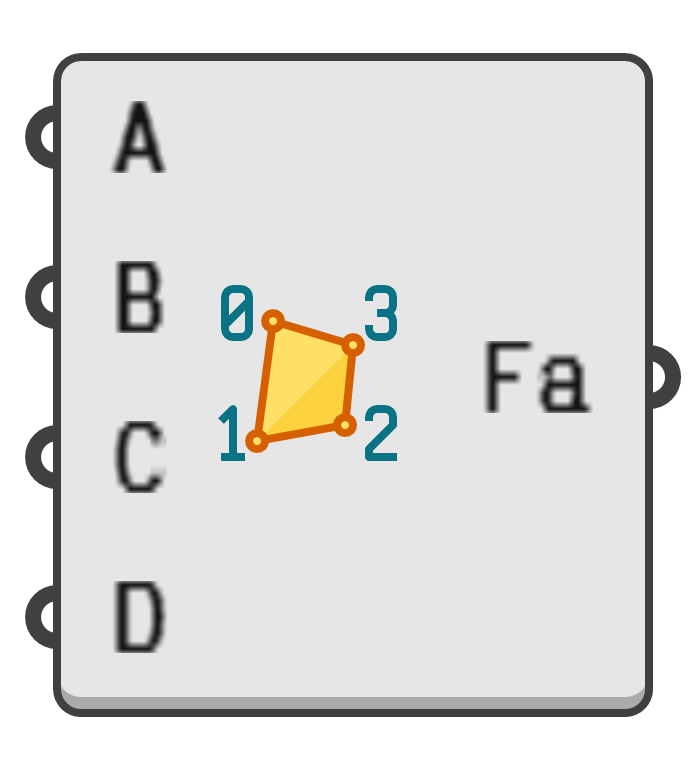 object preview