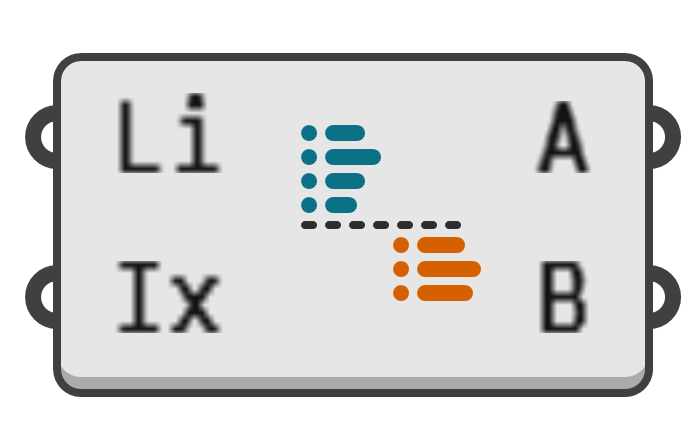object preview
