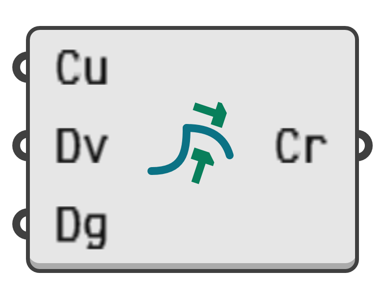 object preview