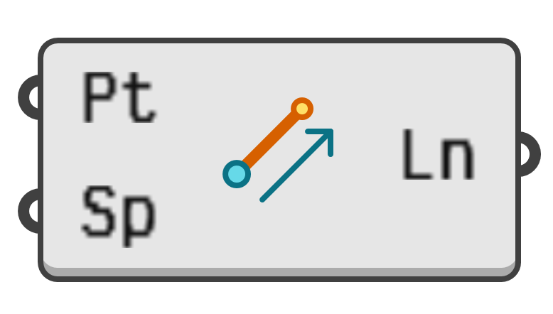 object preview