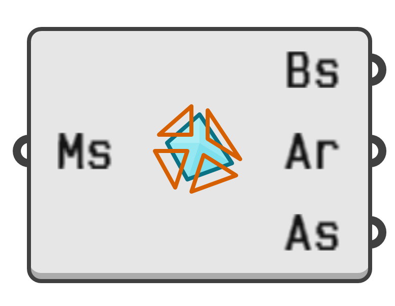 object preview
