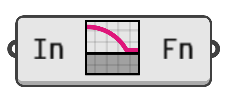 object preview