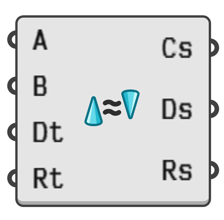 object preview