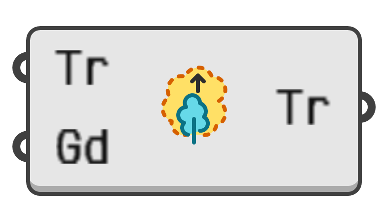 object preview
