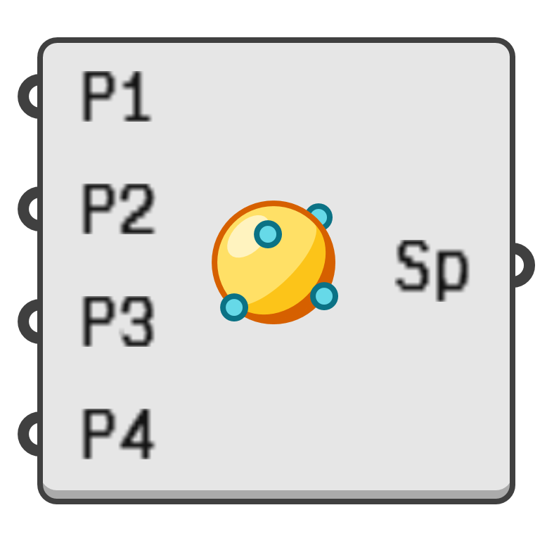 object preview