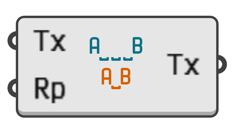 object preview