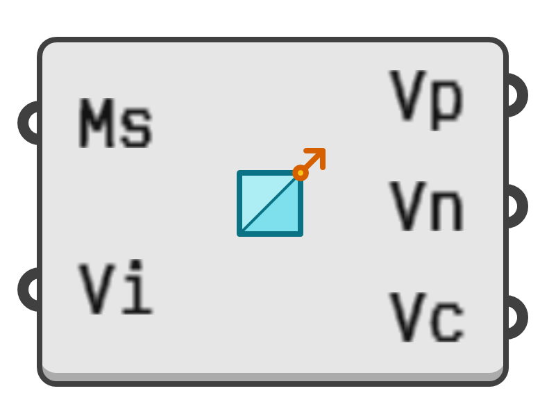 object preview