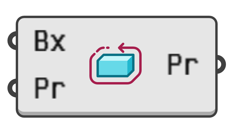 object preview