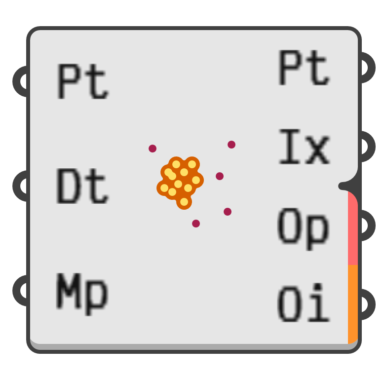 object preview