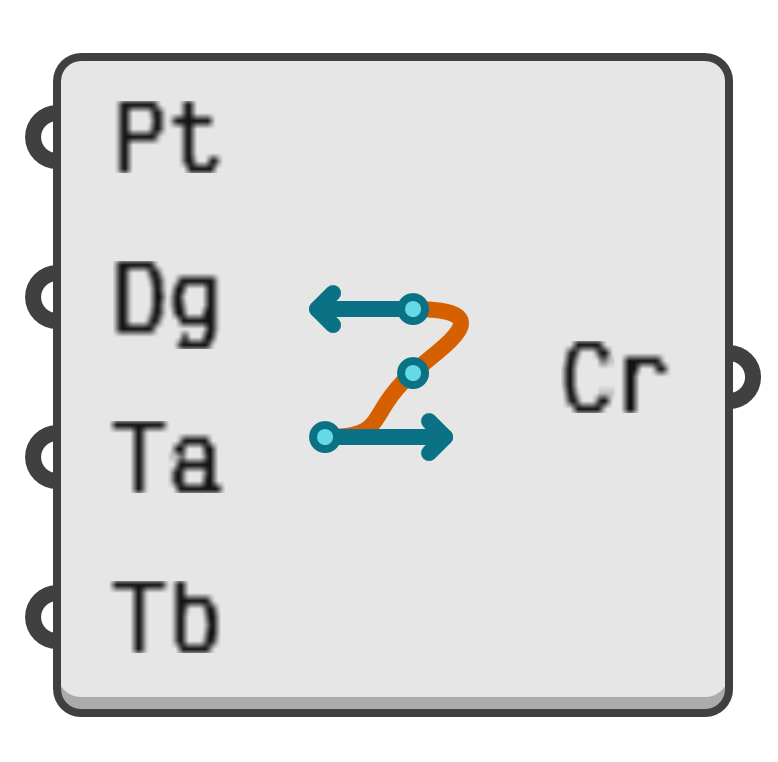 object preview