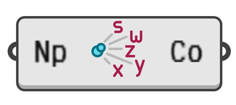 object preview