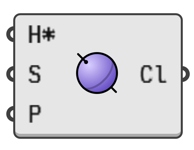 object preview