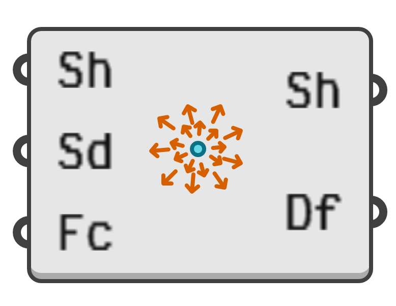 object preview