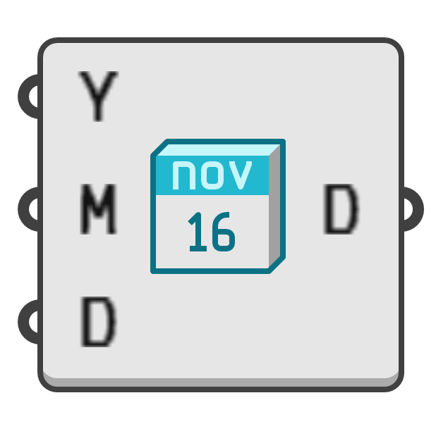 object preview