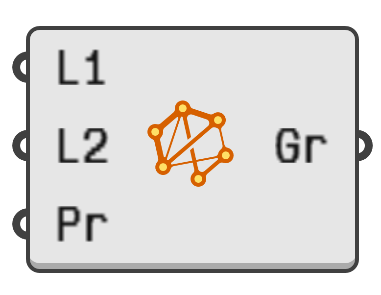 object preview