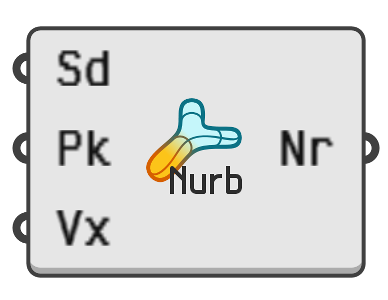 object preview