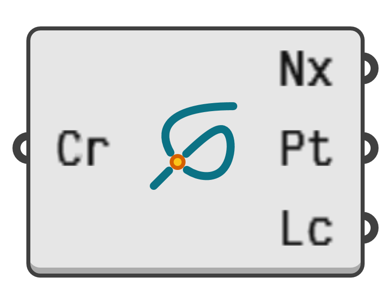 object preview