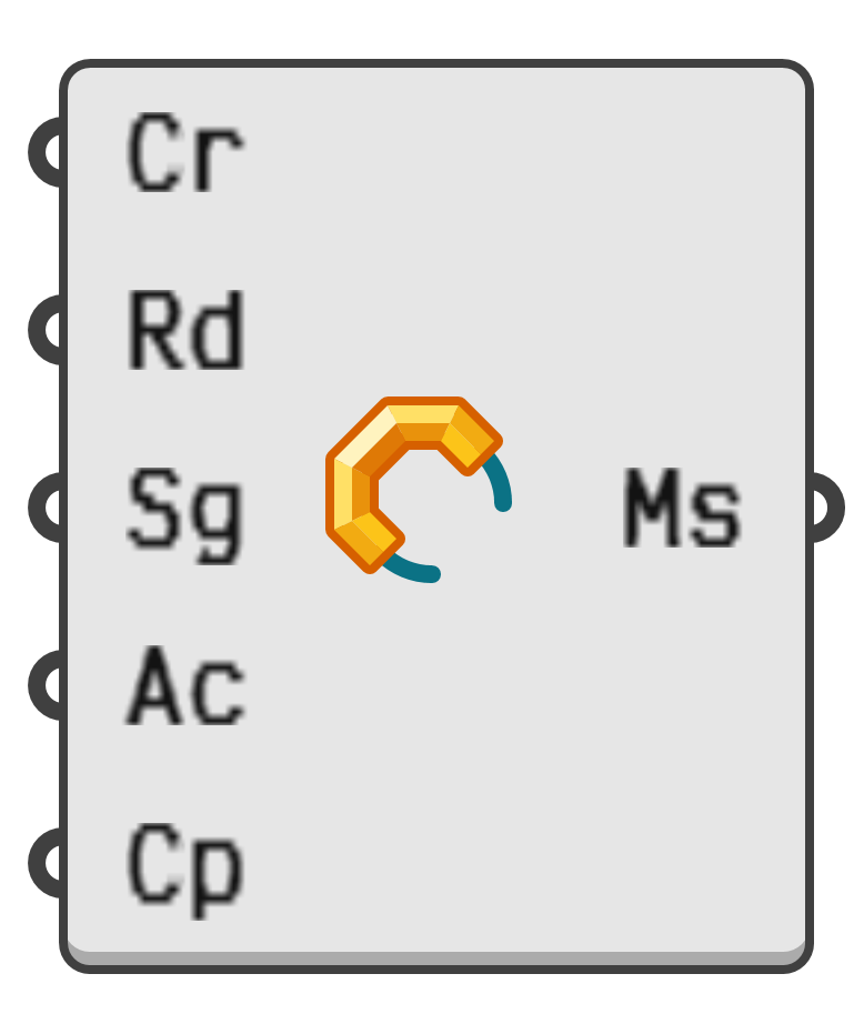 object preview
