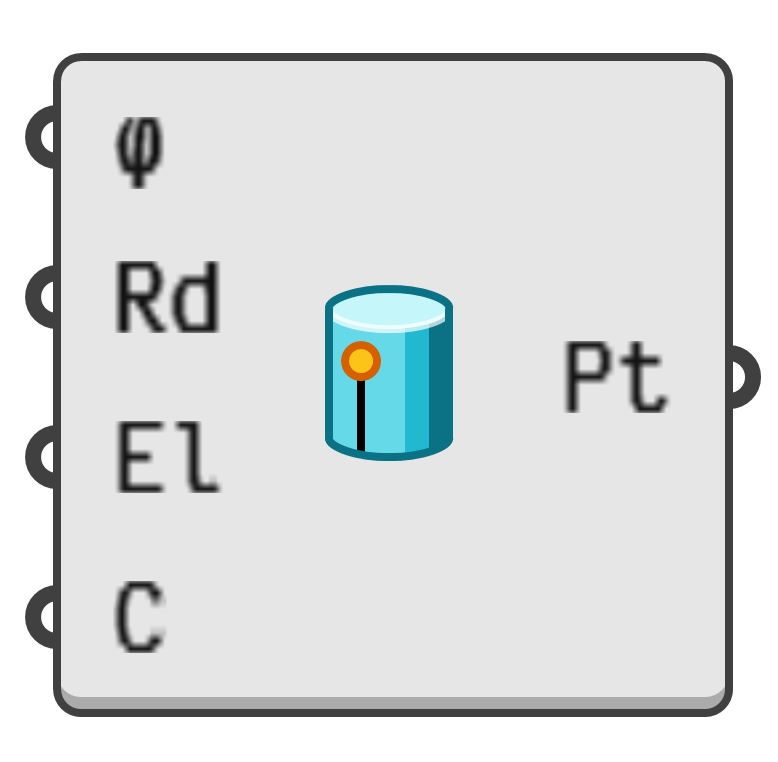 object preview