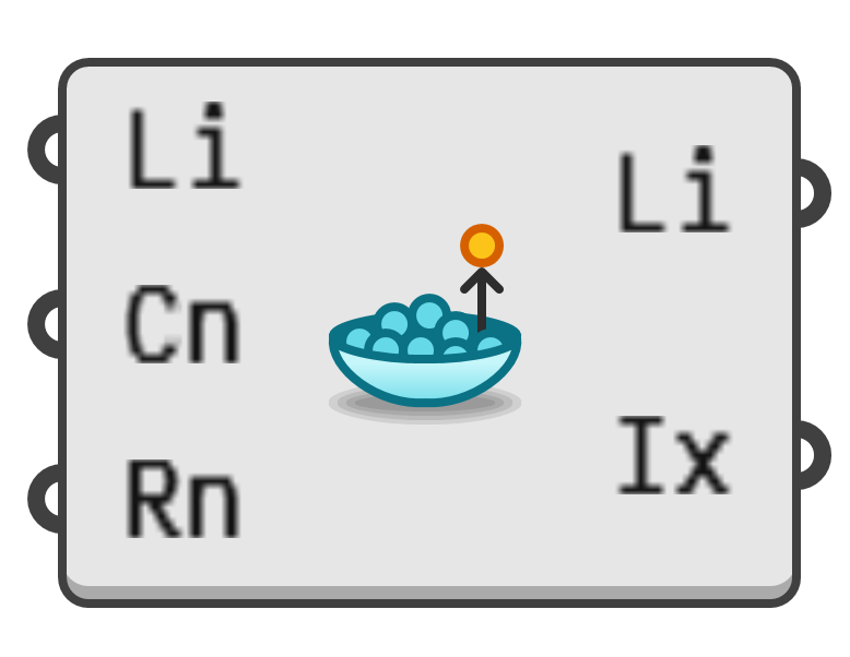 object preview