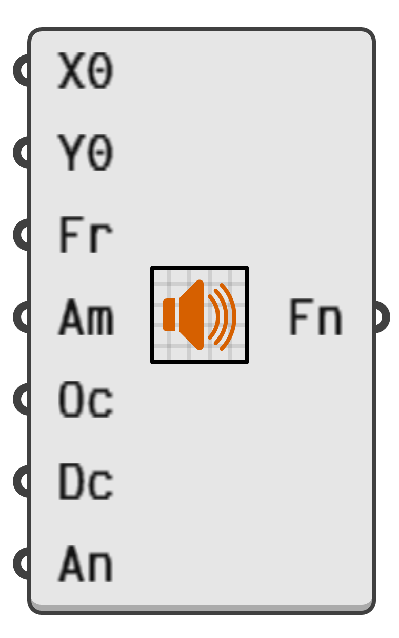 object preview