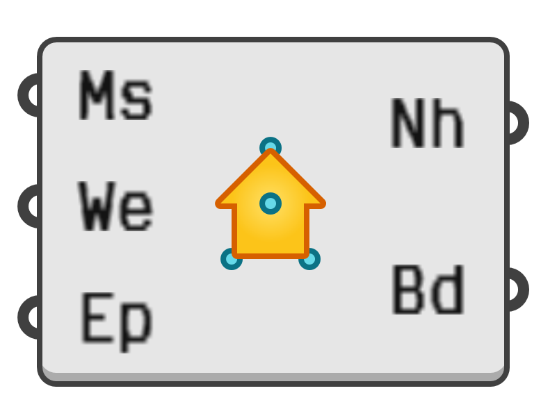 object preview