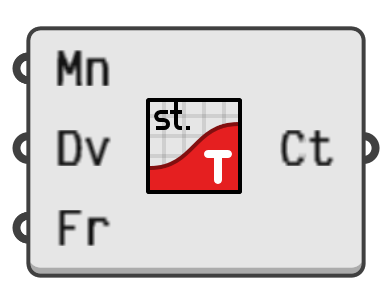 object preview