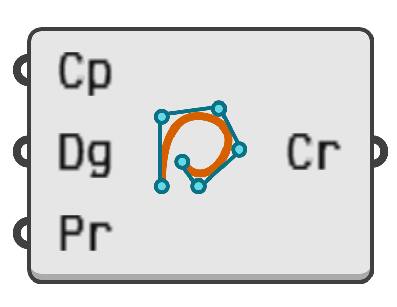 object preview