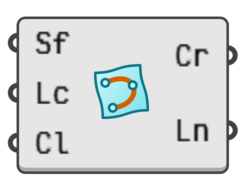 object preview