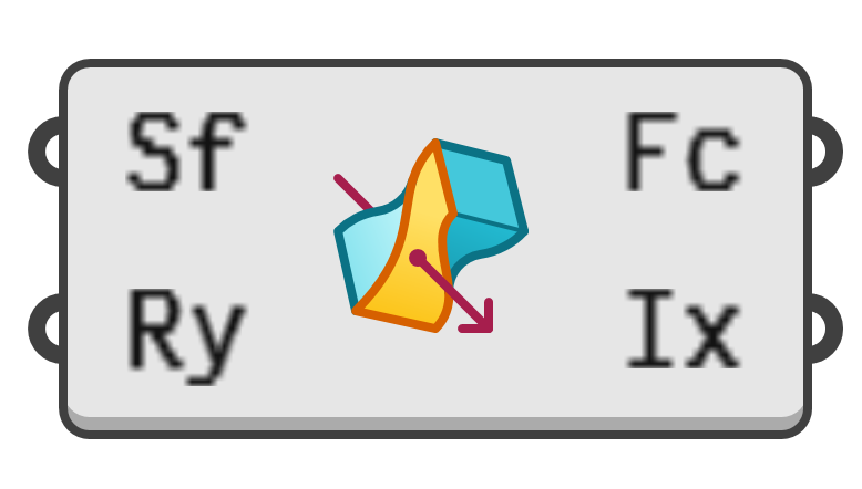 object preview