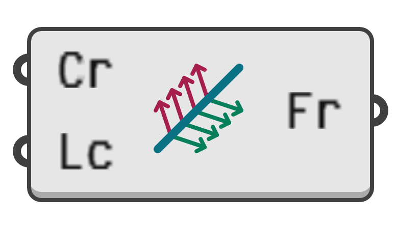 object preview