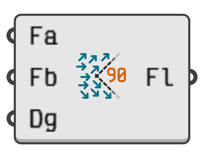 object preview