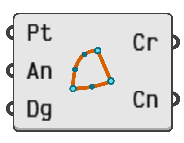 object preview