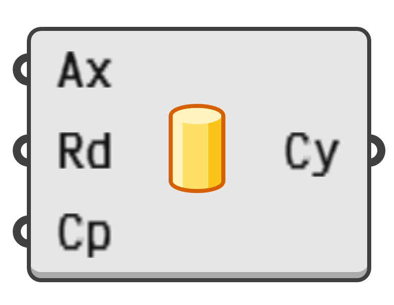 object preview