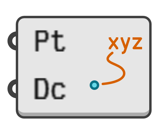 object preview