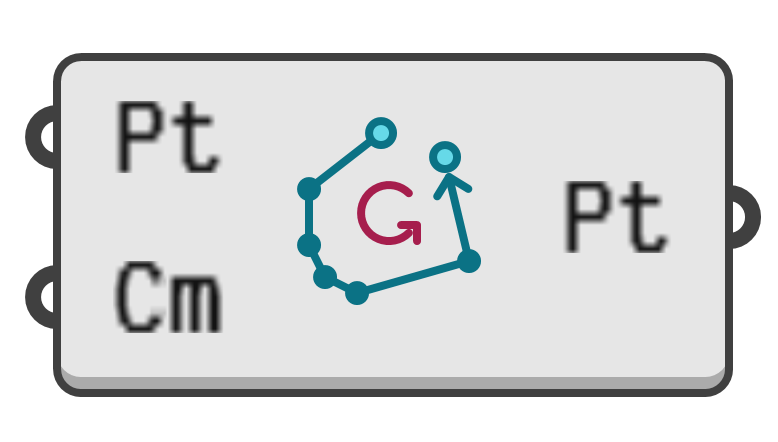object preview