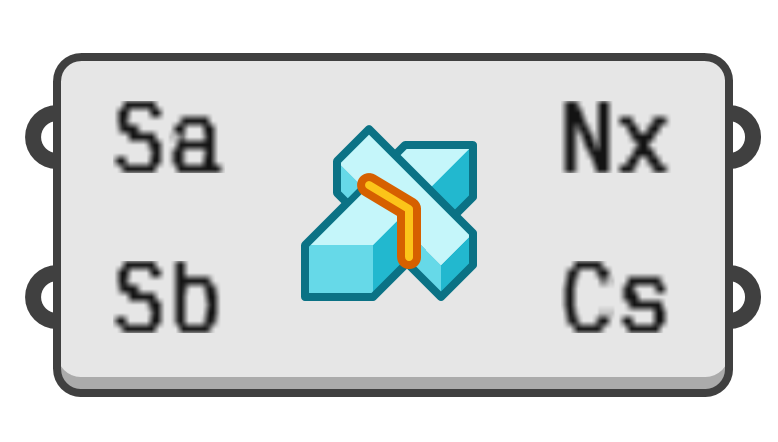 object preview