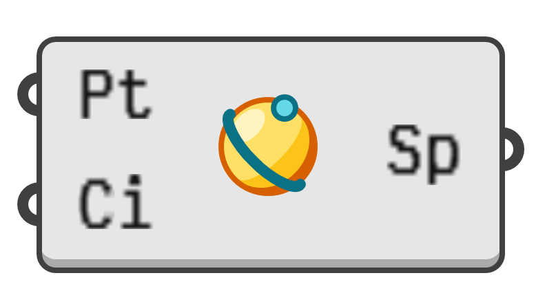 object preview