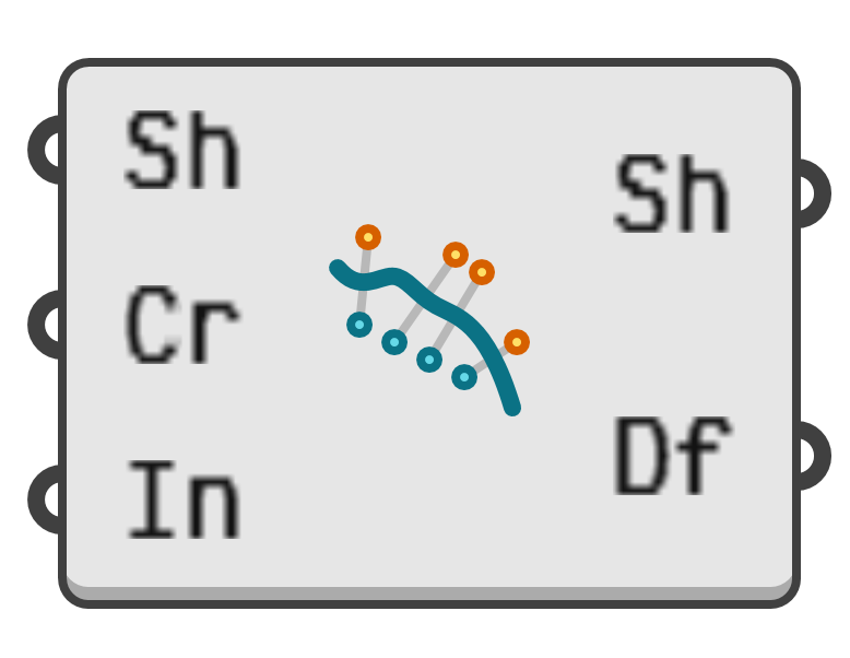 object preview