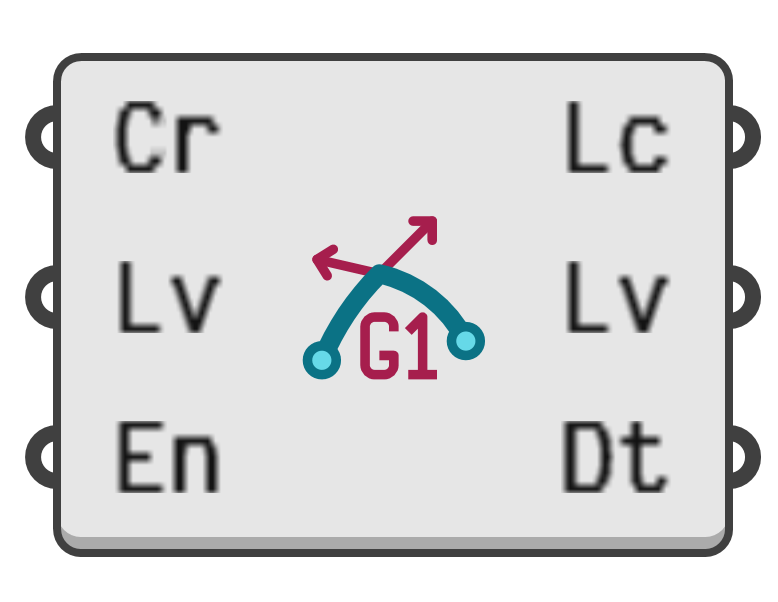 object preview