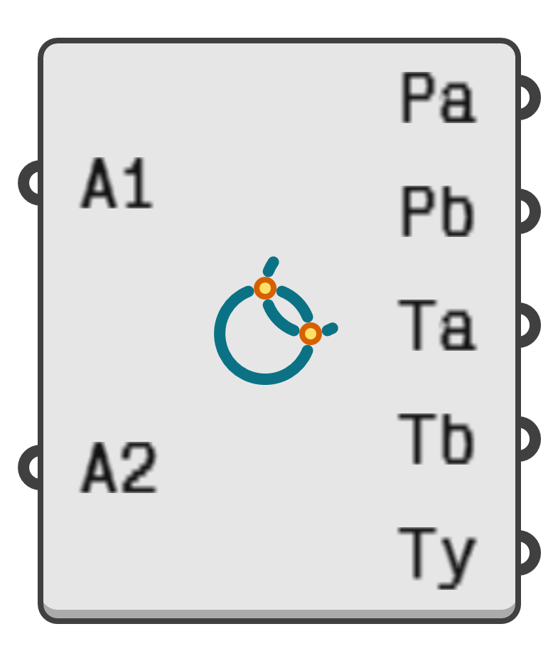 object preview