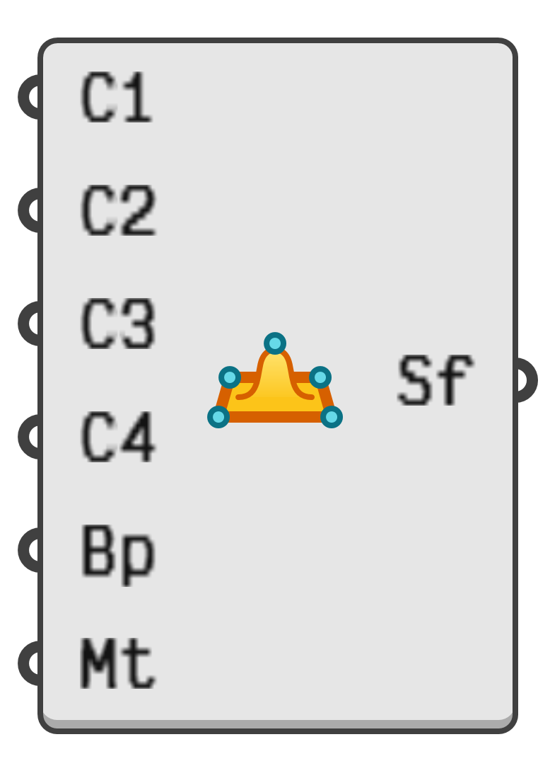 object preview