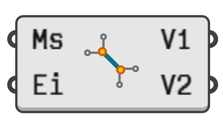 object preview
