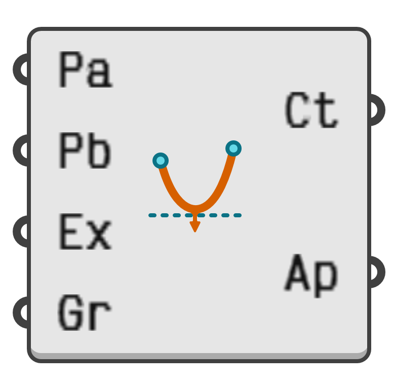 object preview