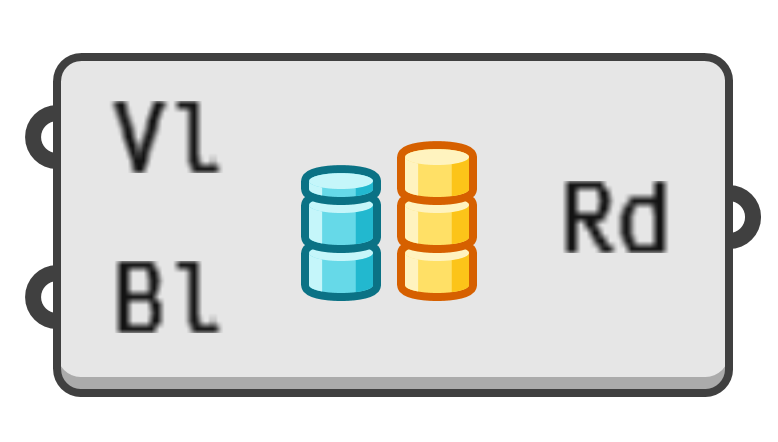 object preview