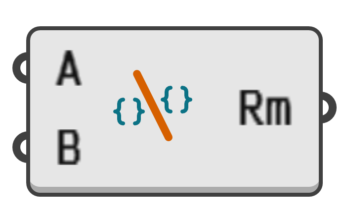 object preview